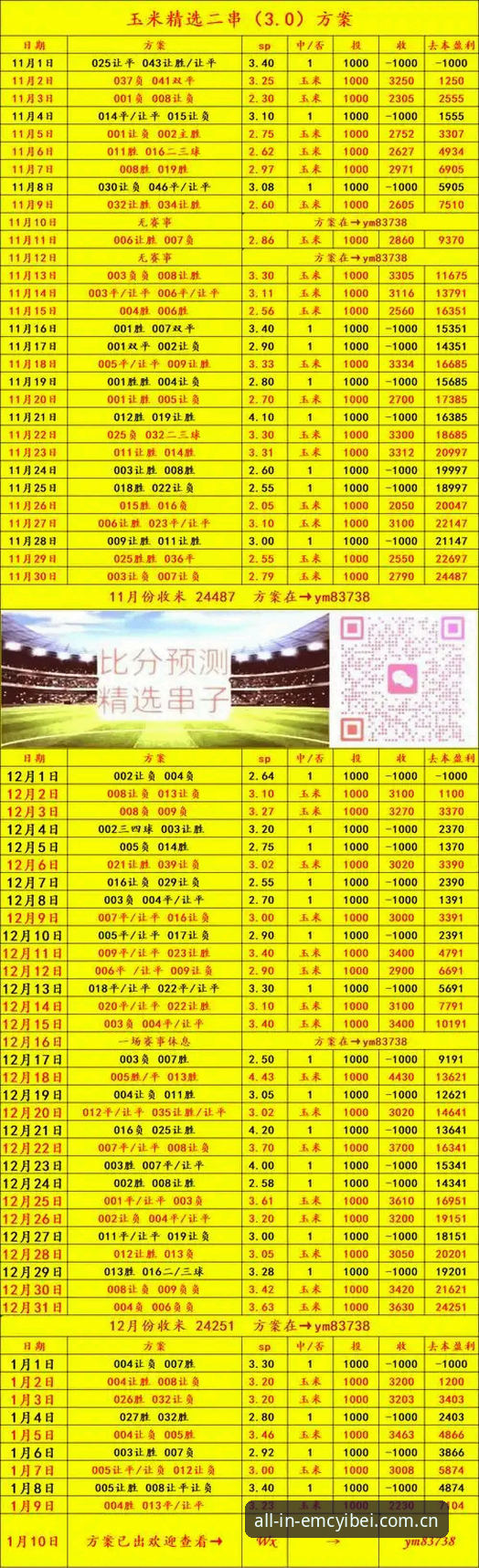 德国世界杯阵容解析与赛事追踪操作教程：EMC易倍体育用户必读