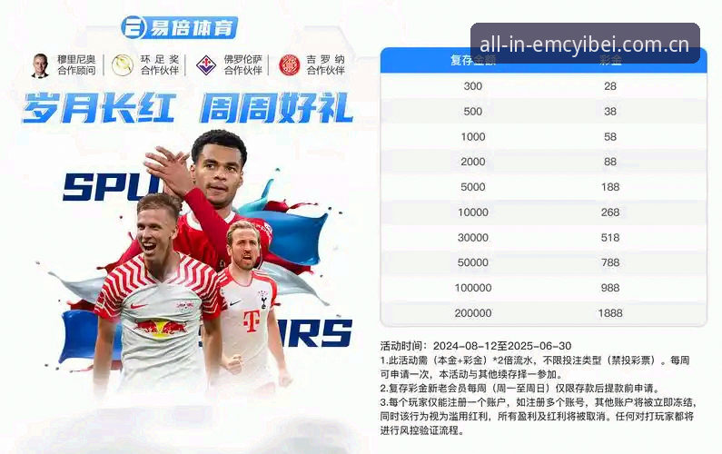 EMC易倍体育官方入口推荐与使用详解