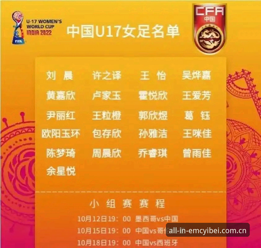 U17世界杯抽签深度分析：中国男女足签运全面解析，EMC易倍体育带你洞察赛事走向