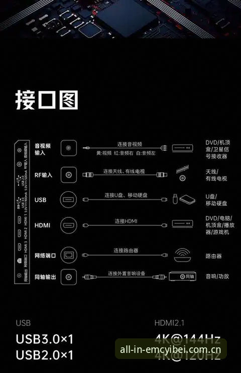 emc易倍最新版本使用指南：五大实用技巧助你快速上手